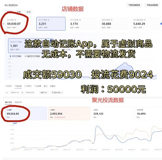 小红书蓝海小众项目，自动记账快捷指令，实操月入50000+【揭秘】