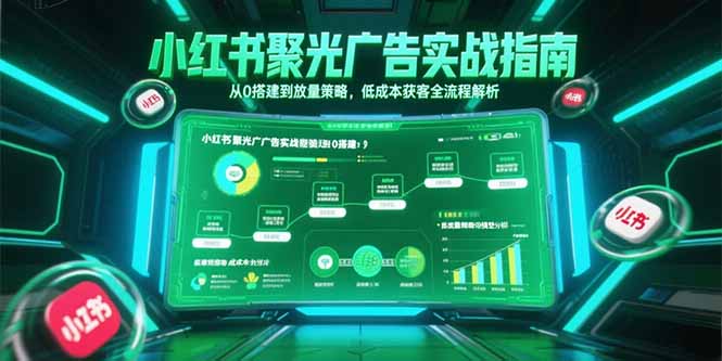 小红书聚光广告实战指南，从0搭建到放量策略，低成本获客全流程解析-知库