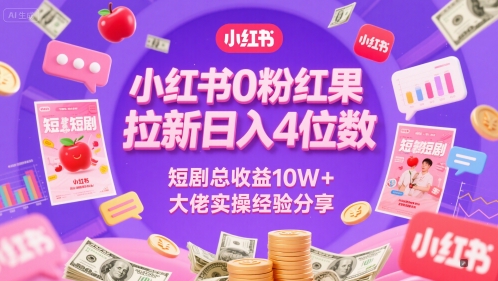 小红书0粉红果短剧拉新日入4位，数短剧总收益10W+大佬实操经验分享-知库