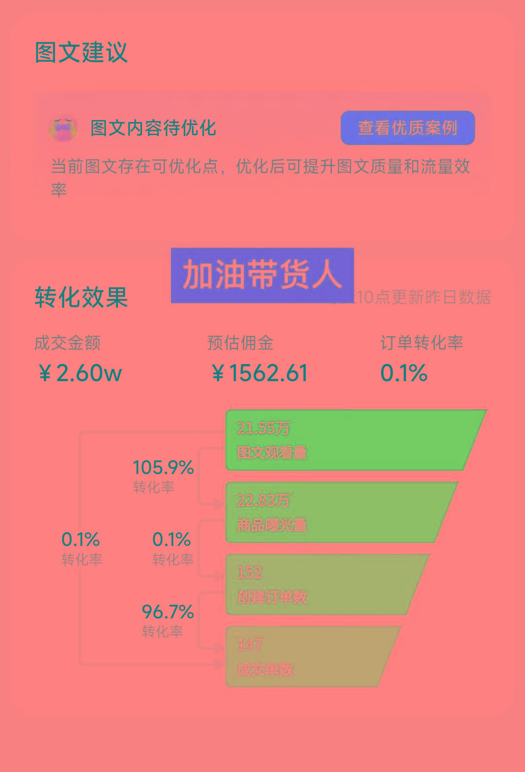 图片[1]-2024图文带货新趋势：从零到日入500+ 只需三天，破播放技术大揭秘！-知库