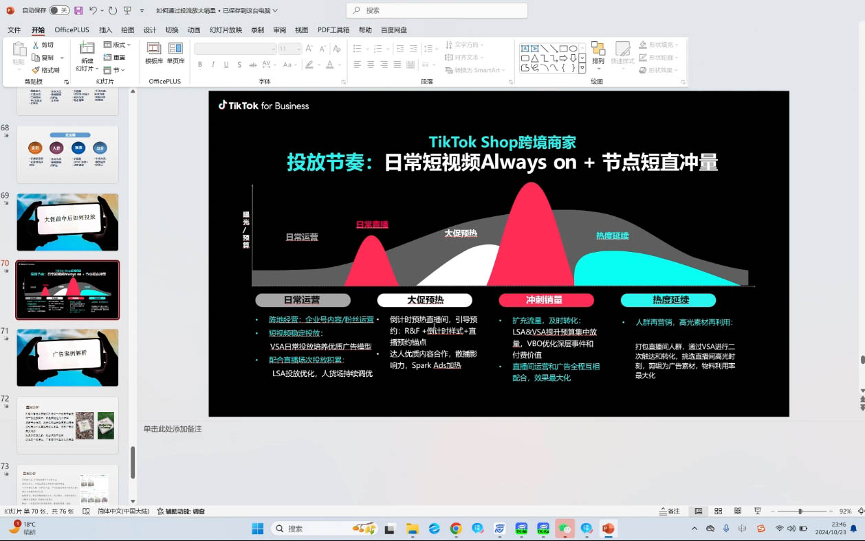 黄老师·Tiktok Ads实操教程-知库