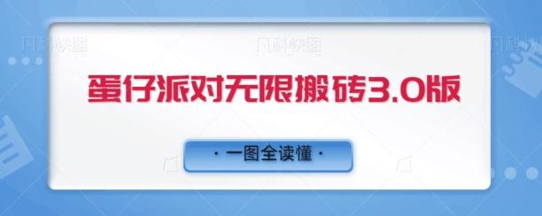 蛋仔派对无限搬砖3.0版日+500-知库