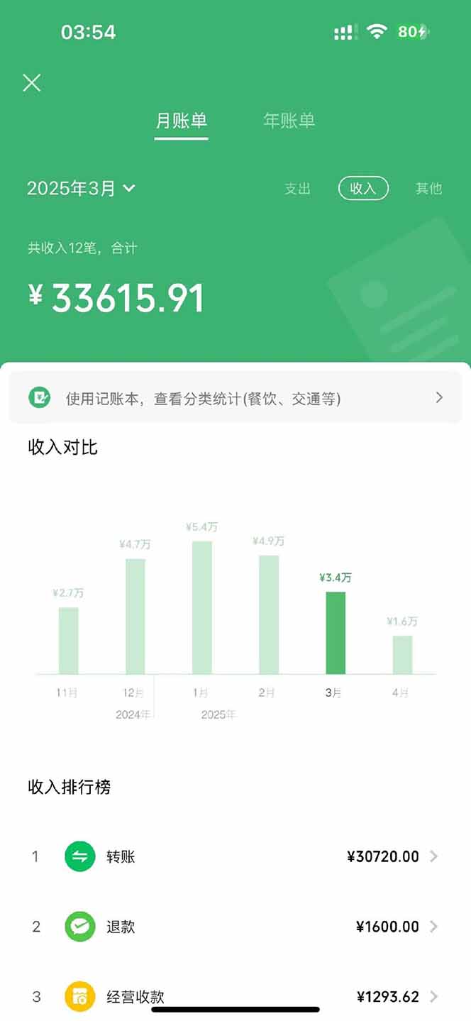 图片[3]-【2025年4月】知识付费镰刀训练营：单号年赚百万的超级IP孵化术-知库