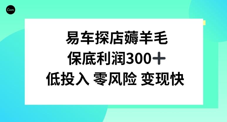 易车APP首页十亿补贴活动，选择到店补贴，保底利润300+-知库