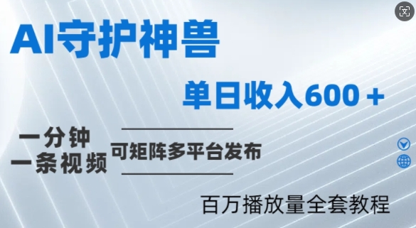 制作各省守护神，100多W播放量的视频只需要1分钟就能完成【揭秘】-知库