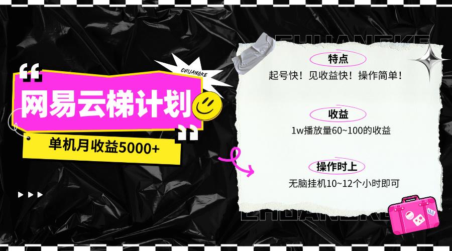 (10063期)最新网易云梯计划网页版，单机月收益5000+！可放大操作-知库