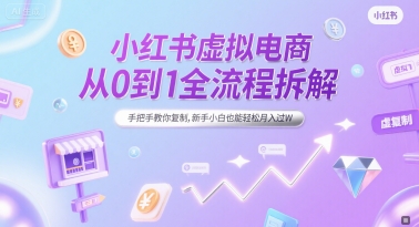 小红书虚拟电商从0到1全流程拆解，手把手教你复制，新手小白也能轻松月入过W-知库