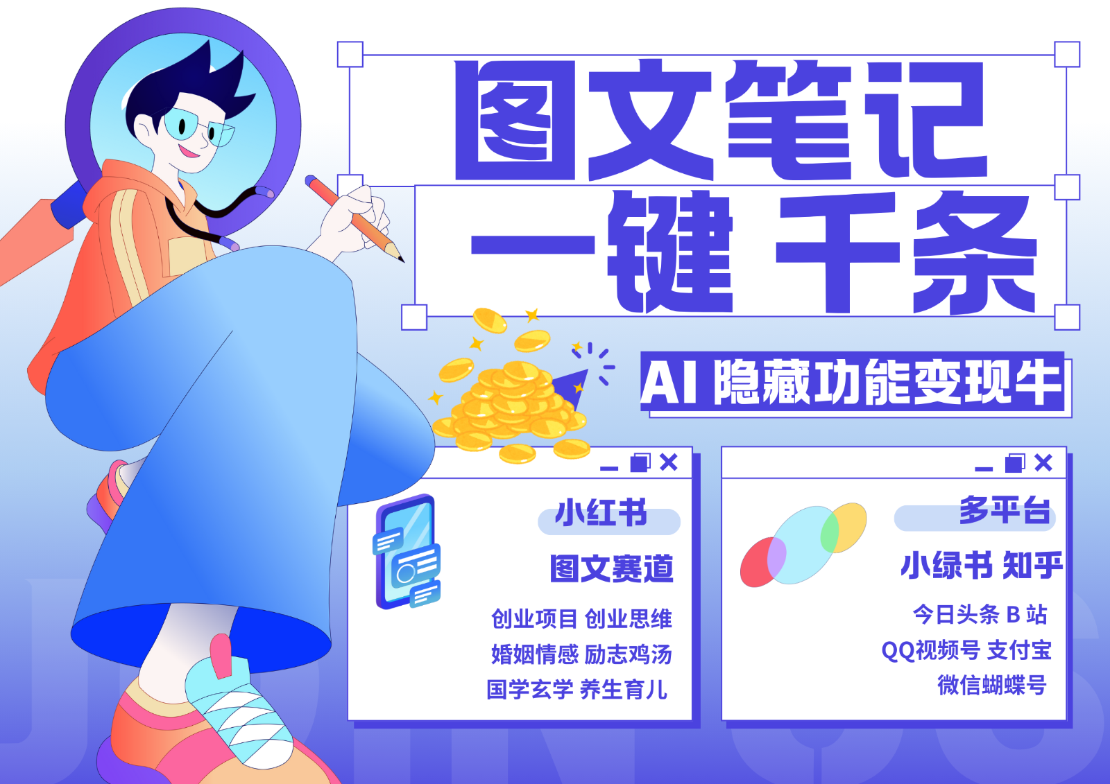 1键生成数千条图文 创业国学 秒生笔记 小红书小绿书图文 轻松引流 变现30000+-知库