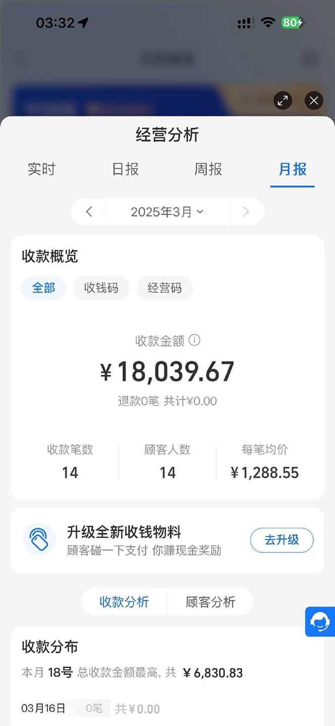 图片[1]-【2025年4月】知识付费镰刀训练营：单号年赚百万的超级IP孵化术-知库