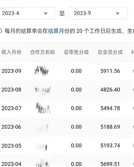 用AI写小说轻松月5000块、AI智能写作赚稿费、【附加一对一指导】