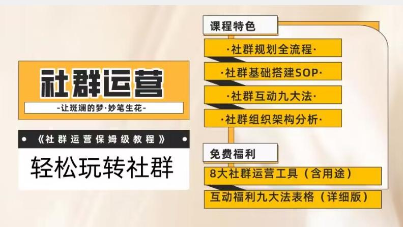 【社群运营】保姆式教程：九大互动法，八款社群运营工具助你轻松玩转社群【揭秘】-知库