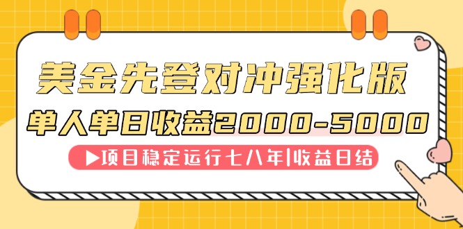 连续8年创单日收入NO.1项目，日收益2000-5000-知库