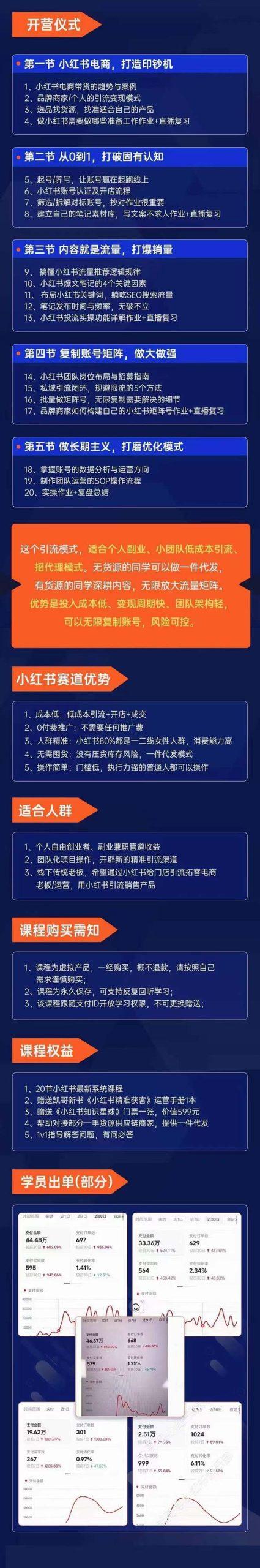 图片[1]-小红书-矩阵号获客特训营-第10期，小红书电商的带货课，引流变现新商机-知库