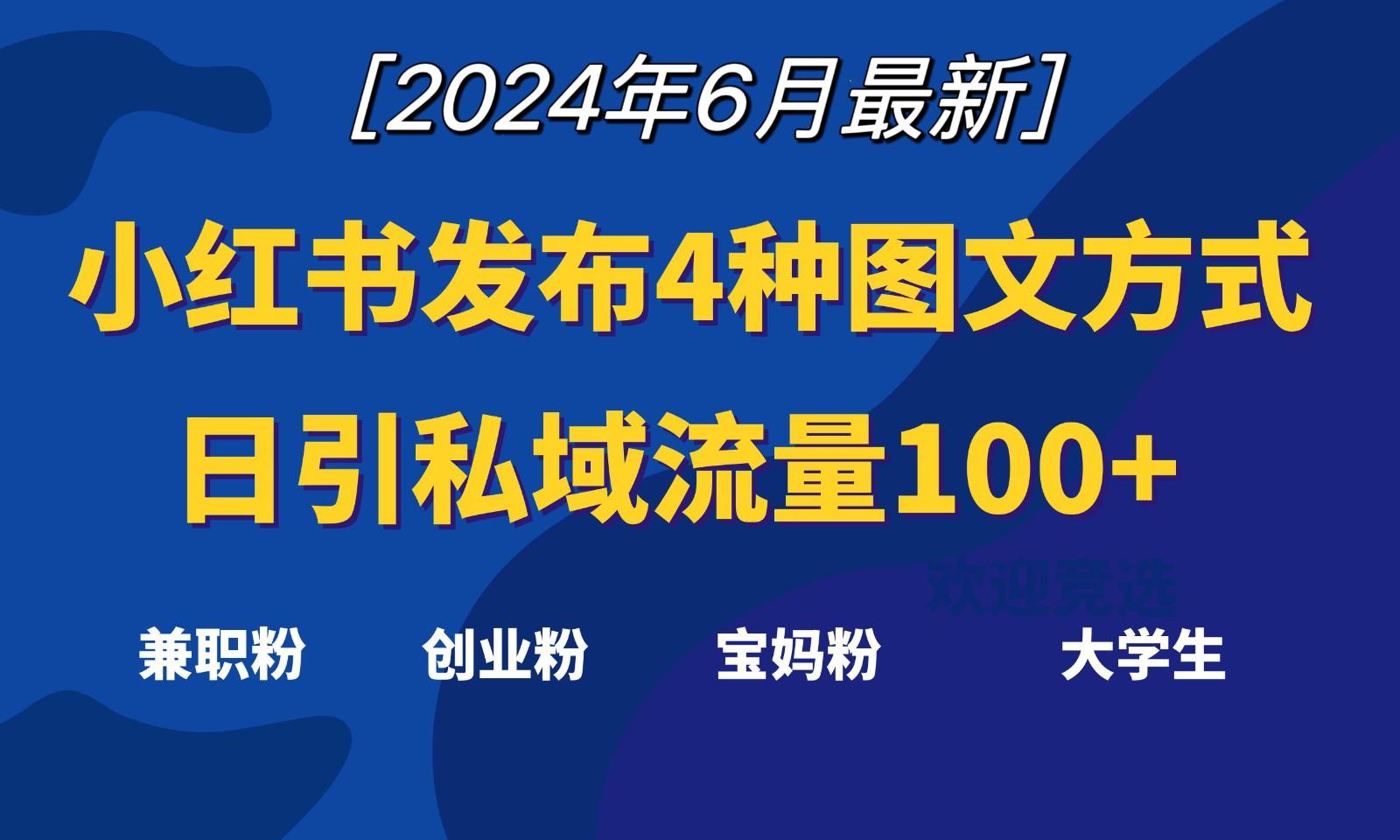 小红书发布这4种图文，就能日引私域流量100+-知库