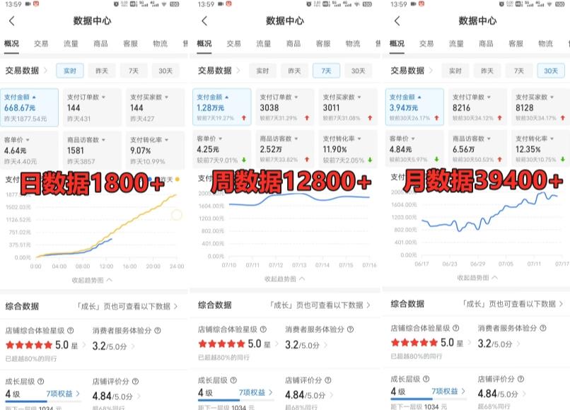 拼多多虚拟电商训练营月入30000+你也行，暴利稳定长久，副业首选