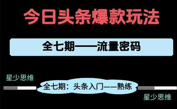 头条系列全七期项目拆解，全是干货，新手从0-1必经过程，99的人会踩的坑-知库