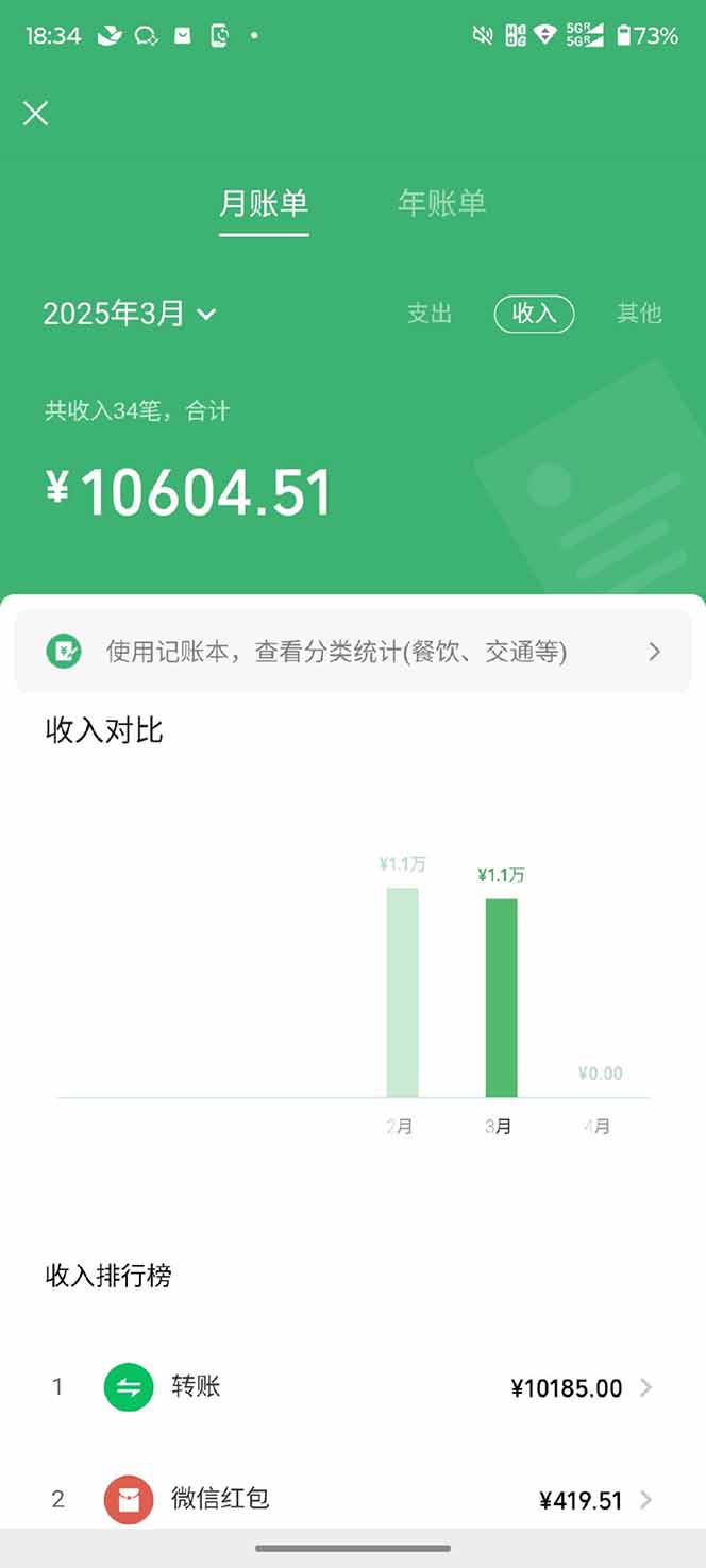 图片[2]-【2025年4月】知识付费镰刀训练营：单号年赚百万的超级IP孵化术-知库