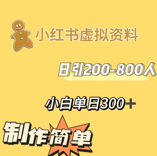 小红书动漫治愈图文的玩法，日引200-800人，小白单日变现300+-知库