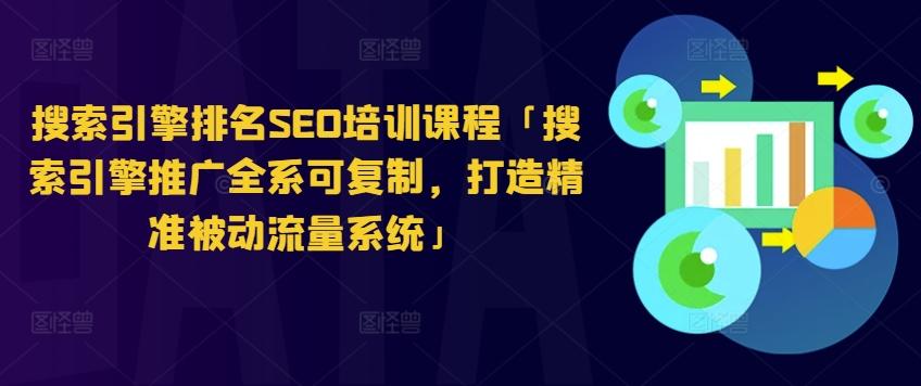 搜索引擎排名SEO培训课程「搜索引擎推广全系可复制，打造精准被动流量系统」-知库