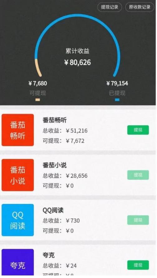 10分钟1条视频，小说推文1天3000+？他是这么做的